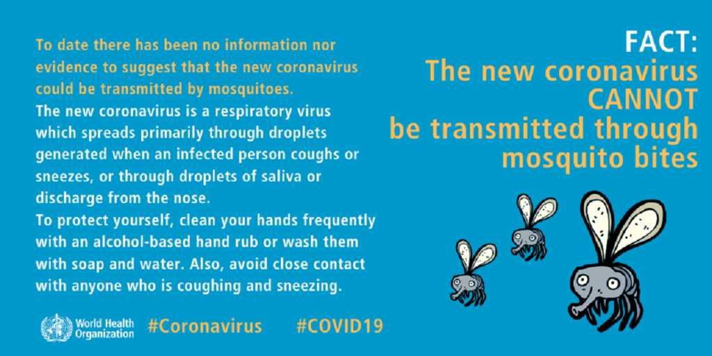 WHO muggen coronavirus